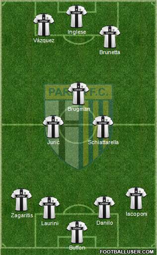 Parma football formation