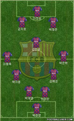 F.C. Barcelona Formation 2021