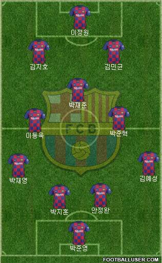 F.C. Barcelona Formation 2021