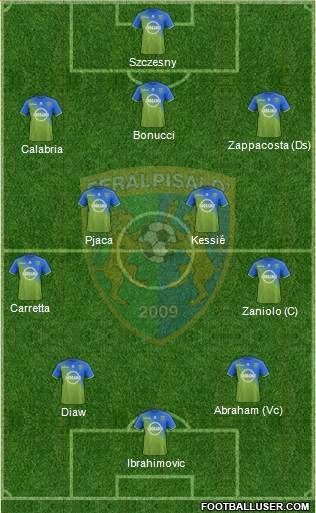 Feralpi Salò Formation 2021