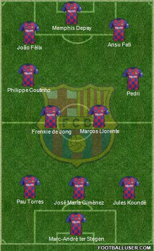 F.C. Barcelona B 4-1-3-2 football formation