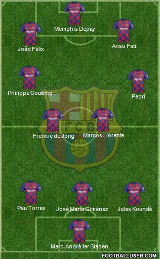 F.C. Barcelona B football formation