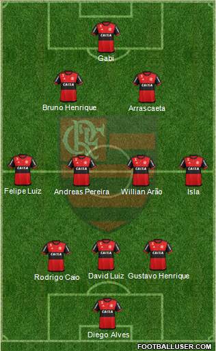 CR Flamengo football formation