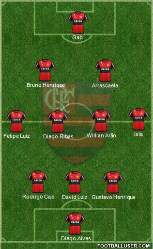 CR Flamengo football formation