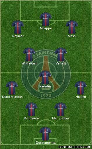 Paris Saint-Germain Formation 2021