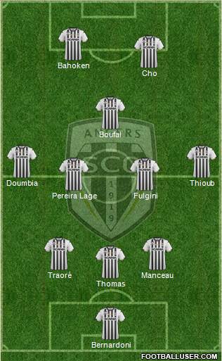 Angers SCO Formation 2021