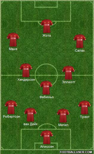 Liverpool Formation 2021