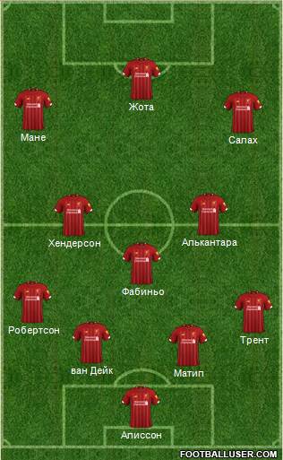 Liverpool Formation 2021