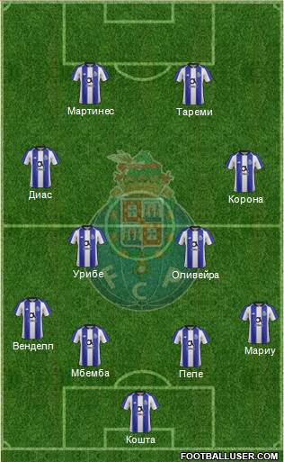 Futebol Clube do Porto - SAD Formation 2021