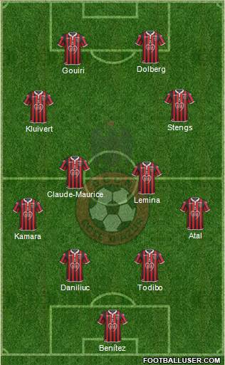 OGC Nice Côte d'Azur Formation 2021