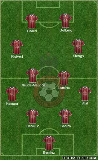 OGC Nice Côte d'Azur football formation