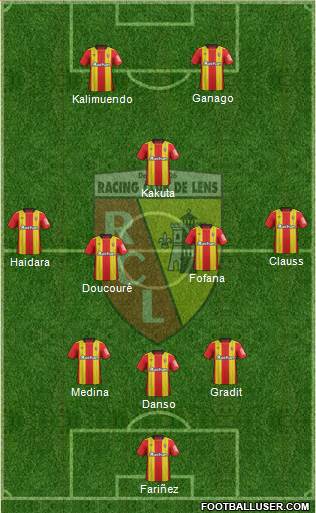 Racing Club de Lens Formation 2021