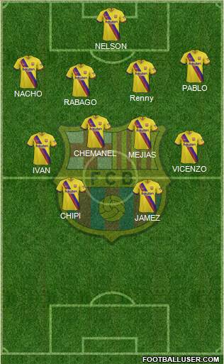 F.C. Barcelona Formation 2021