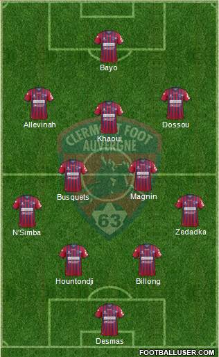 Clermont Foot Auvergne 63 Formation 2021