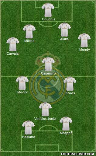 Real Madrid C.F. Formation 2021