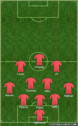 Oxford United Formation 2021