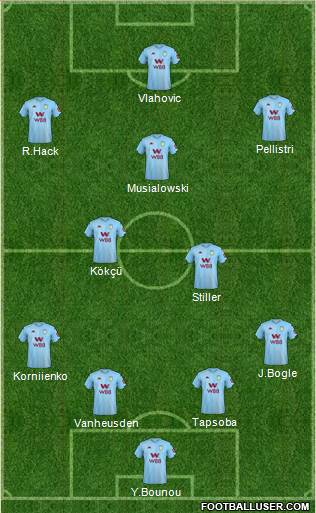 Aston Villa 4-2-3-1 football formation