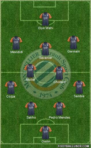 Montpellier Hérault Sport Club Formation 2021
