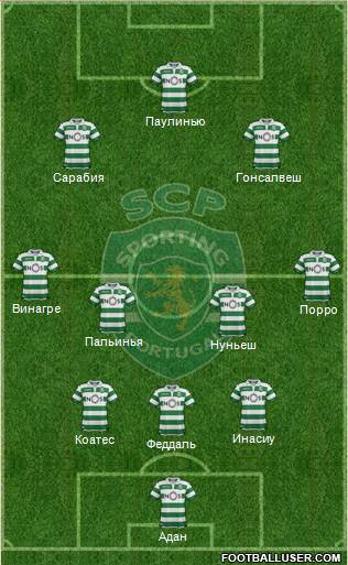 Sporting Clube de Portugal - SAD football formation