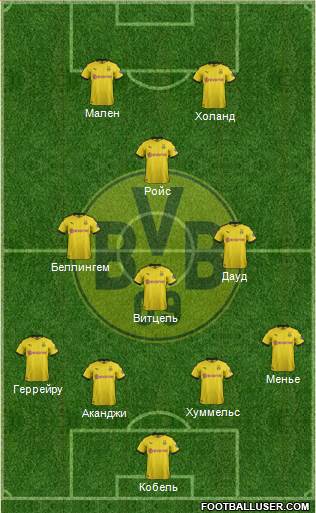 Borussia Dortmund Formation 2021