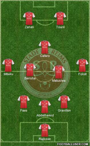 Stade de Reims Formation 2021