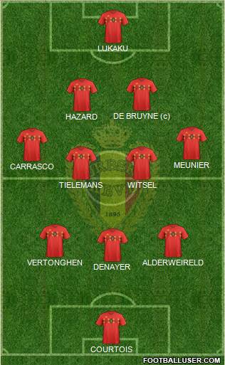 Belgium Formation 2021