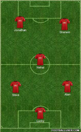 Manchester United Formation 2021