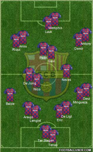 F.C. Barcelona Formation 2021