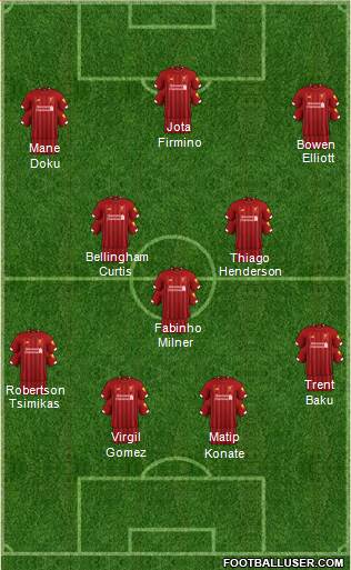 Liverpool Formation 2021
