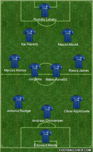 Chelsea Formation 2021