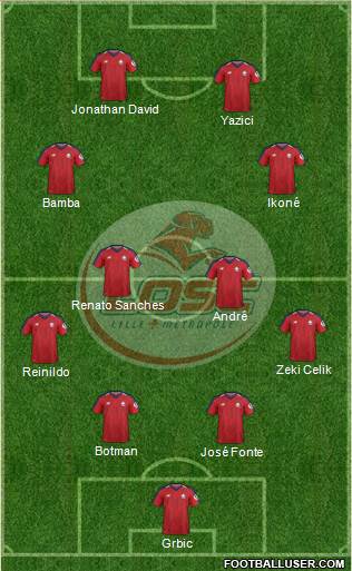 LOSC Lille Métropole Formation 2021