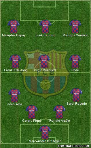 F.C. Barcelona Formation 2021