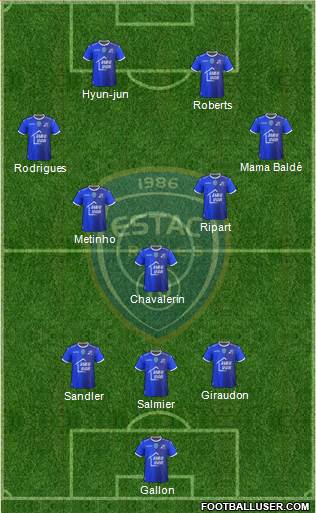 Esperance Sportive Troyes Aube Champagne Formation 2021