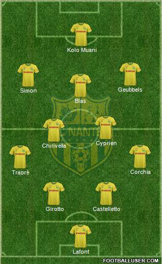 FC Nantes football formation