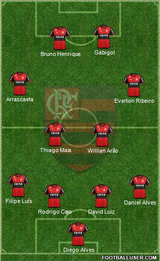 CR Flamengo football formation