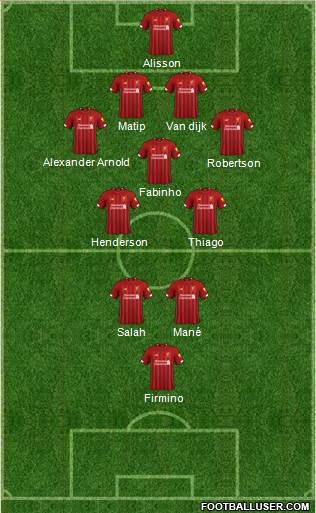Liverpool Formation 2021