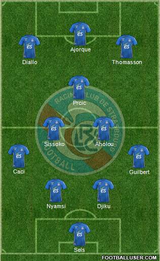 Racing Club de Strasbourg-Football Formation 2021