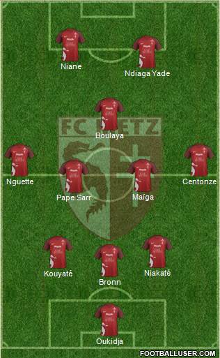 Football Club de Metz 3-4-1-2 football formation