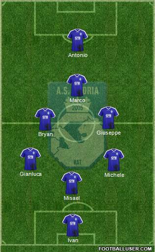 Andria Bat Formation 2021