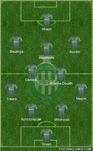 A.S. Saint-Etienne football formation