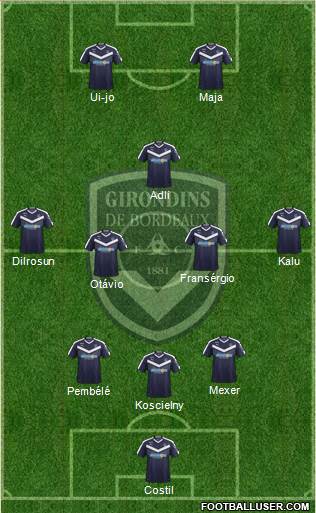 FC Girondins de Bordeaux Formation 2021