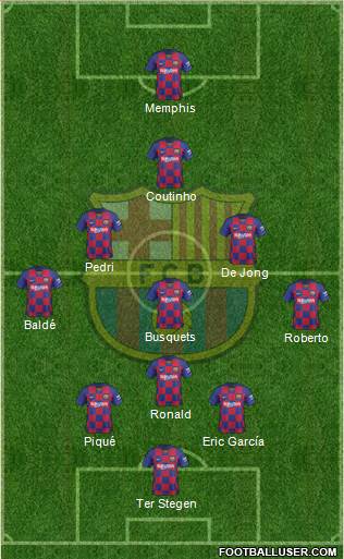 F.C. Barcelona Formation 2021
