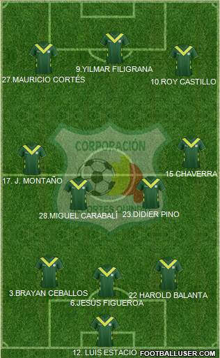 C Deportes Quindío Formation 2021