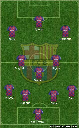 F.C. Barcelona Formation 2021