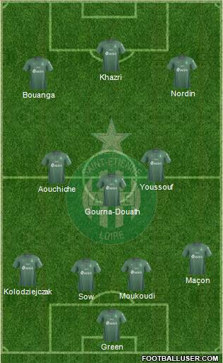 A.S. Saint-Etienne 4-3-3 football formation