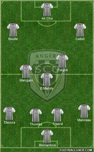 Angers SCO Formation 2021