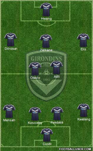 FC Girondins de Bordeaux Formation 2021