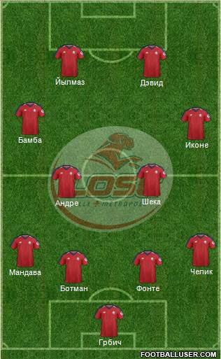 LOSC Lille Métropole Formation 2021