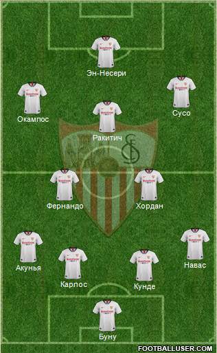 Sevilla F.C., S.A.D. Formation 2021