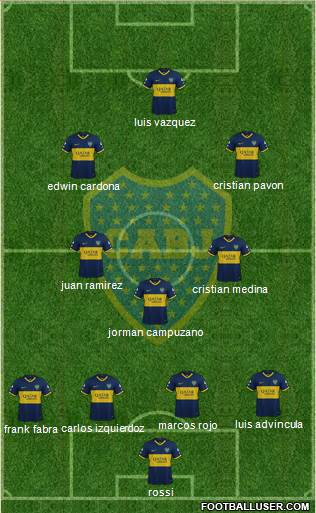 Boca Juniors Formation 2021